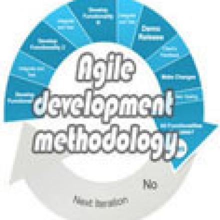 [국비무료]Agile 방법론을 이용한 Java & Mobile 개발자