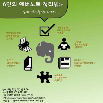 스마트워커 라이프 1회 - 6인의 에버노트 정리법 대표이미지