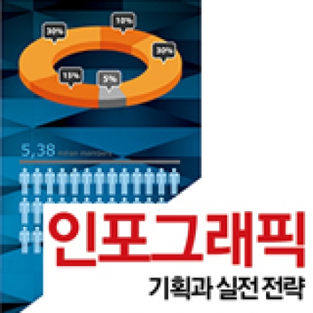 인포그래픽 기획과 실전 전략 저자 강연 대표이미지